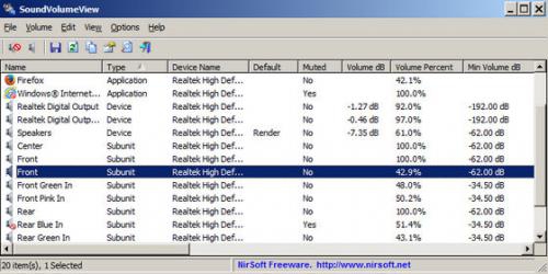 โปรแกรม SoundVolumeView ใช้เปิดปิดเสียง เซฟบันทึกค่าระดับความดังเสียง